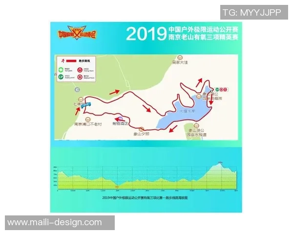 南京极限运动队在极限运动联赛中的灵活性表现分析与点评